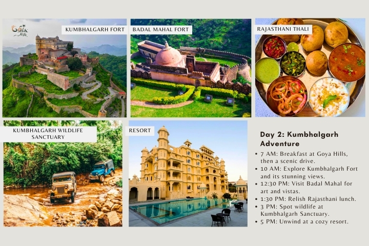 day2-kumbhalgarh-adventure